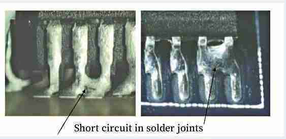 Bridging | SMT | surface mount technology | Pcbandassembly Bridging | SMT | surface mount technology | Pcbandassembly