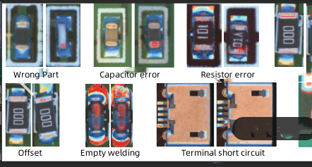 OFFSET | AOI technology | SMT manufacturing | PCB repairs | PCB rework | circuit board manufacturer | automated optical inspection systems | Pcbandassembly OFFSET | AOI technology | SMT manufacturing | PCB repairs | PCB rework | circuit board manufacturer | automated optical inspection systems | Pcbandassembly