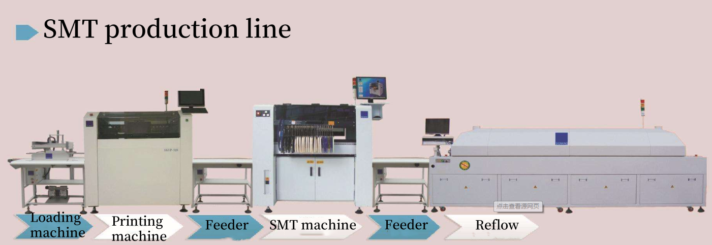 SMT.jpg | One-stop PCB assembly | PCB manufacturing services | consigned PCB assembly service | SMT assembly | SMT factory | Pcbandassembly SMT.jpg | One-stop PCB assembly | PCB manufacturing services | consigned PCB assembly service | SMT assembly | SMT factory | Pcbandassembly
