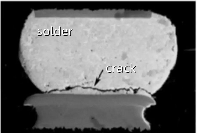 Solder crack | BGA rework | BGA chip | BGA rework station | BGA components | BGA meaning | Pcbandassembly