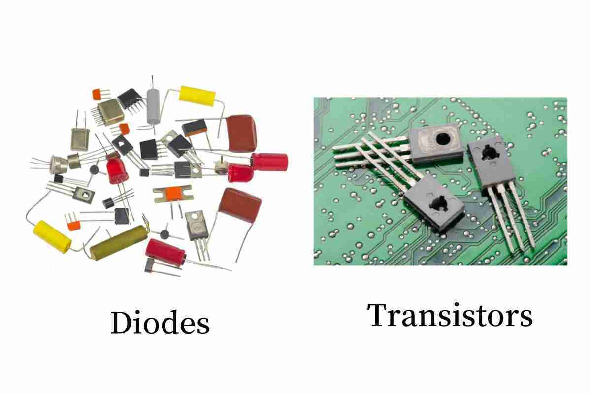 components | surface mount device | SMT technology | Surface mount machine | Pcbandassembly components | surface mount device | SMT technology | Surface mount machine | Pcbandassembly