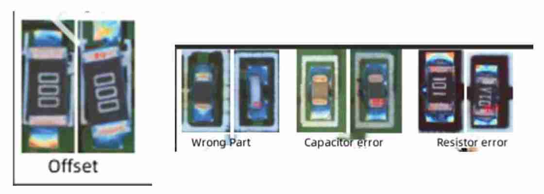 offset | SMT pick and place machine | SMT assembly | Pcbandassembly offset | SMT pick and place machine | SMT assembly | Pcbandassembly