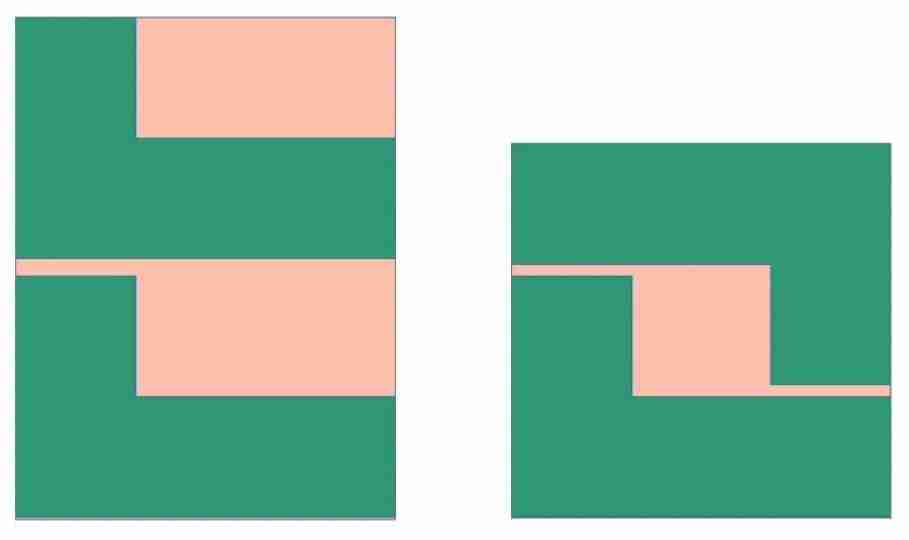 Maximize plate utilization rate