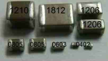 Passive Rectangular Components