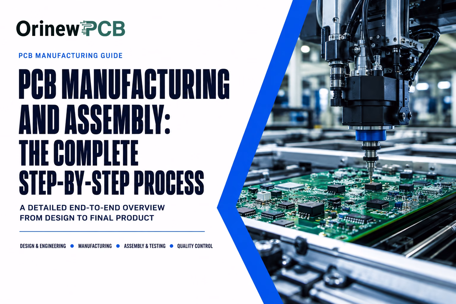 PCB Manufacturing and Assembly