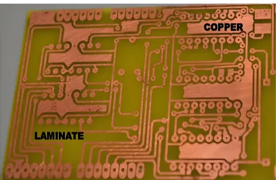 Copper Clad Laminate | PCB | CCL | FR-4 | copper foil