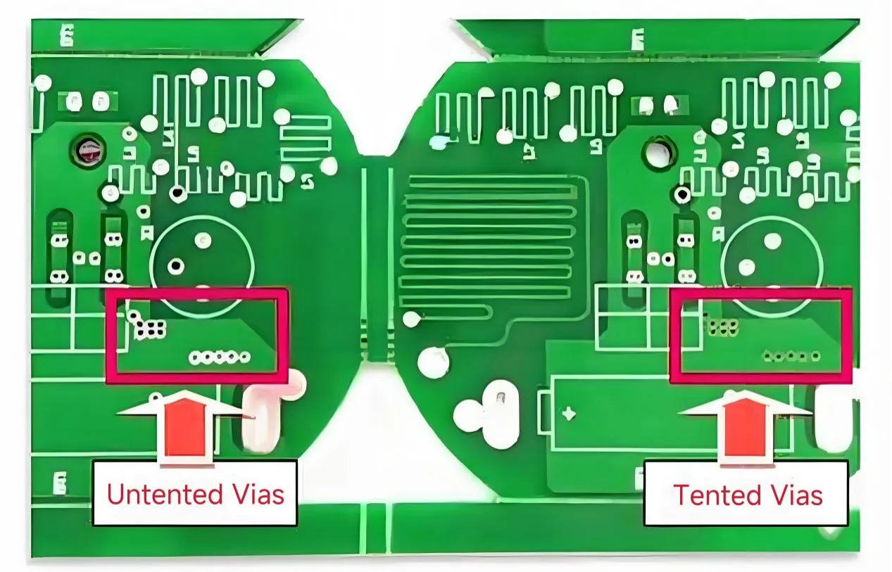 Tented Vias and Untented Vias