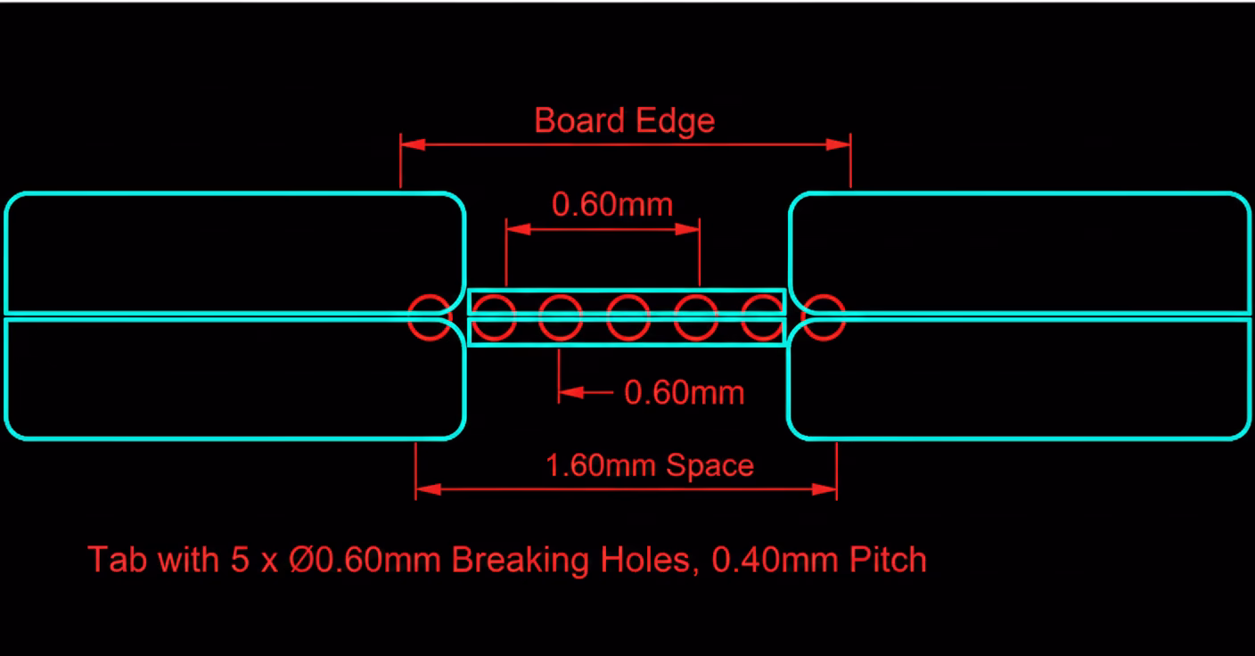 Tab Route-PCBAndAssembly