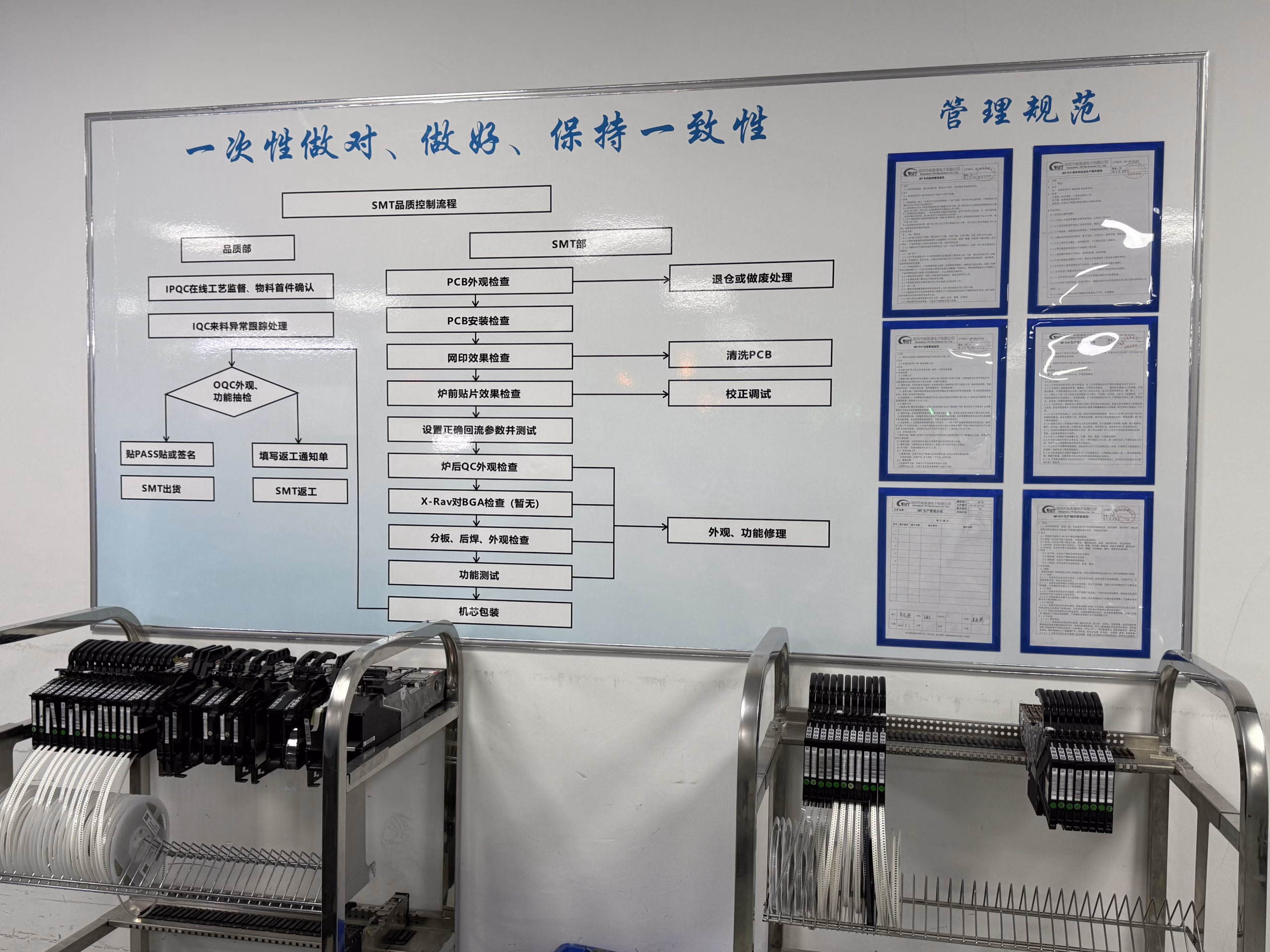 Factory - PCBAndAssembly